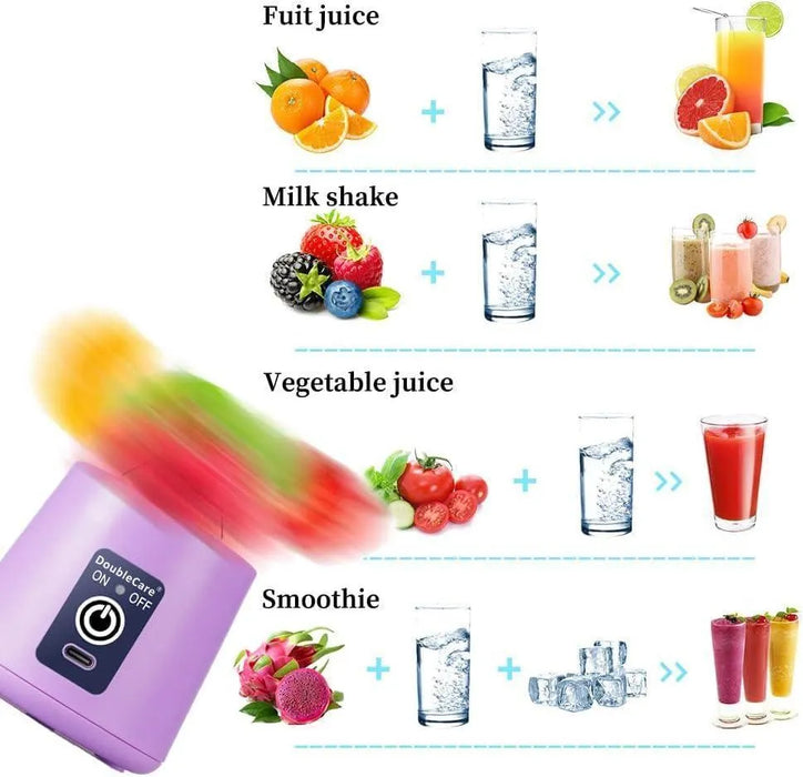 Diagram showing the use of a blender for making juice, milkshake, vegetable juice, and smoothie with images of ingredients and drinks.