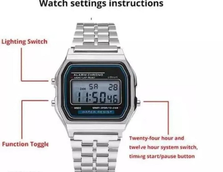 Digital watch with labeled functions on a white background